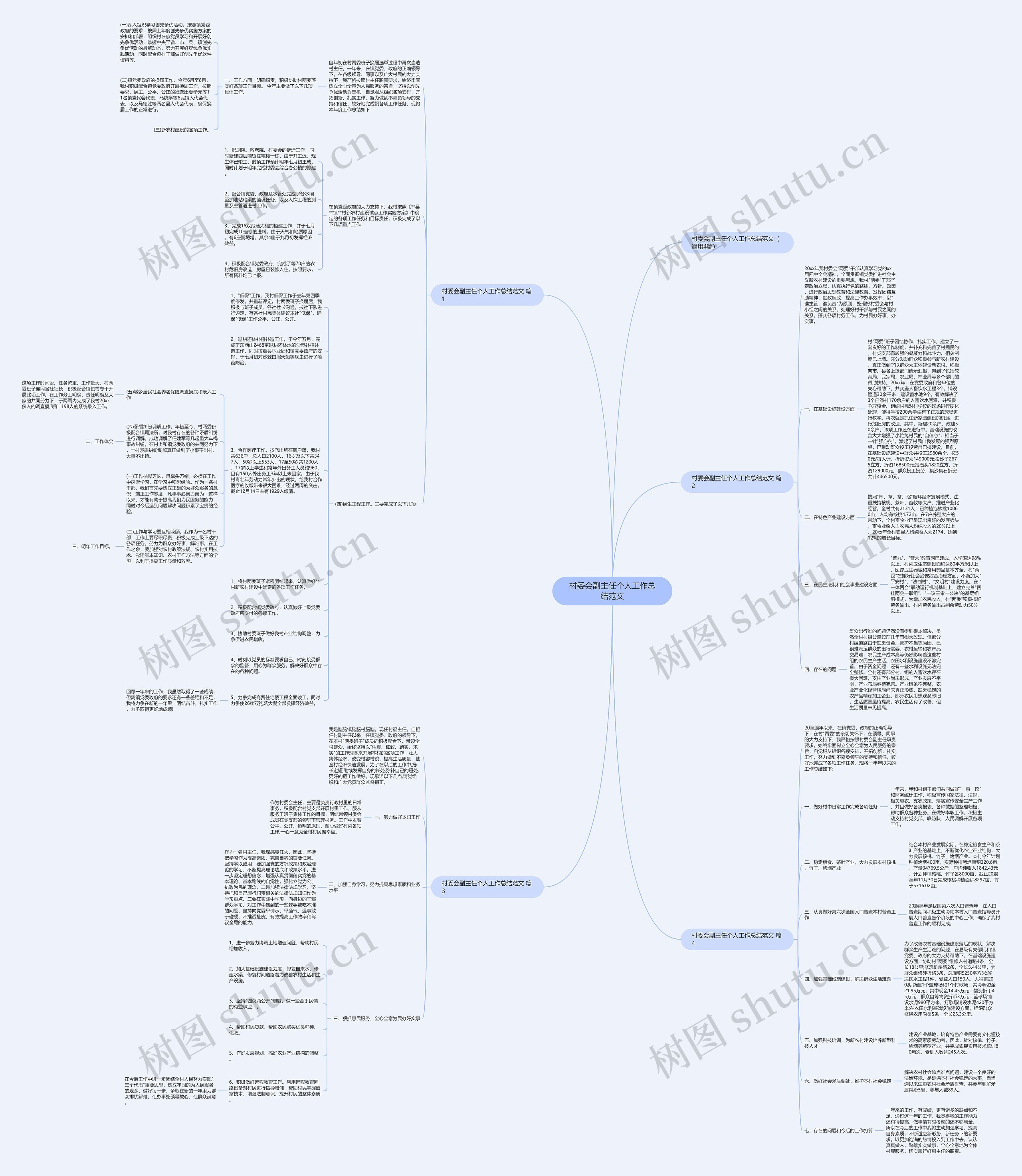 村委会副主任个人工作总结范文思维导图