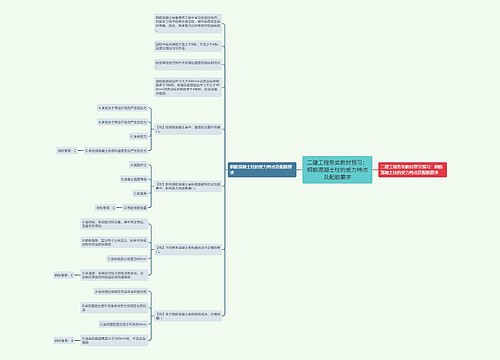 二建工程务实教材预习：钢筋混凝土柱的受力特点及配筋要求