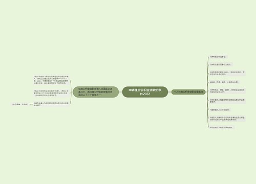 申请住房公积金贷款的条件2022