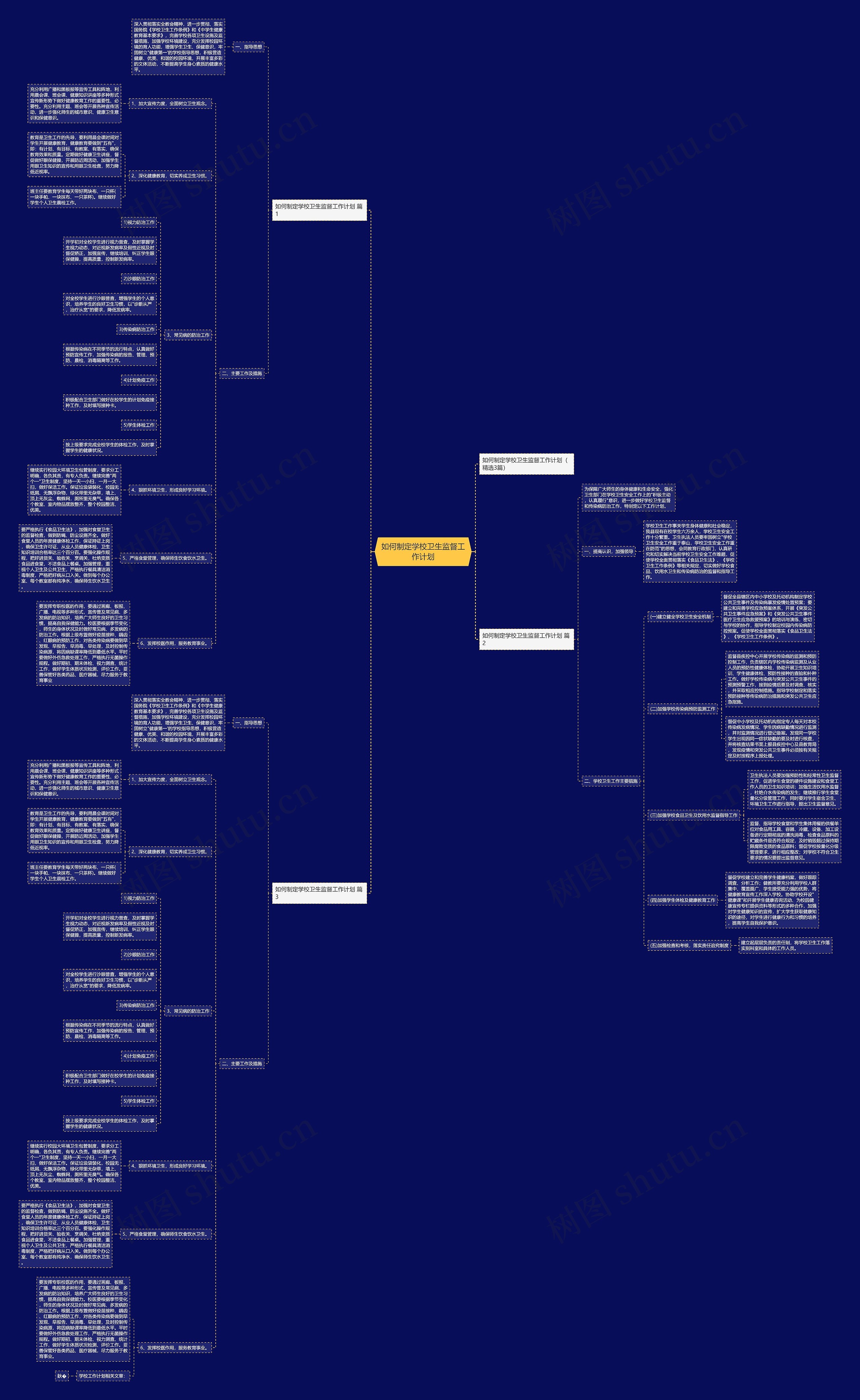 如何制定学校卫生监督工作计划 如何制定学校卫生监督工作计划