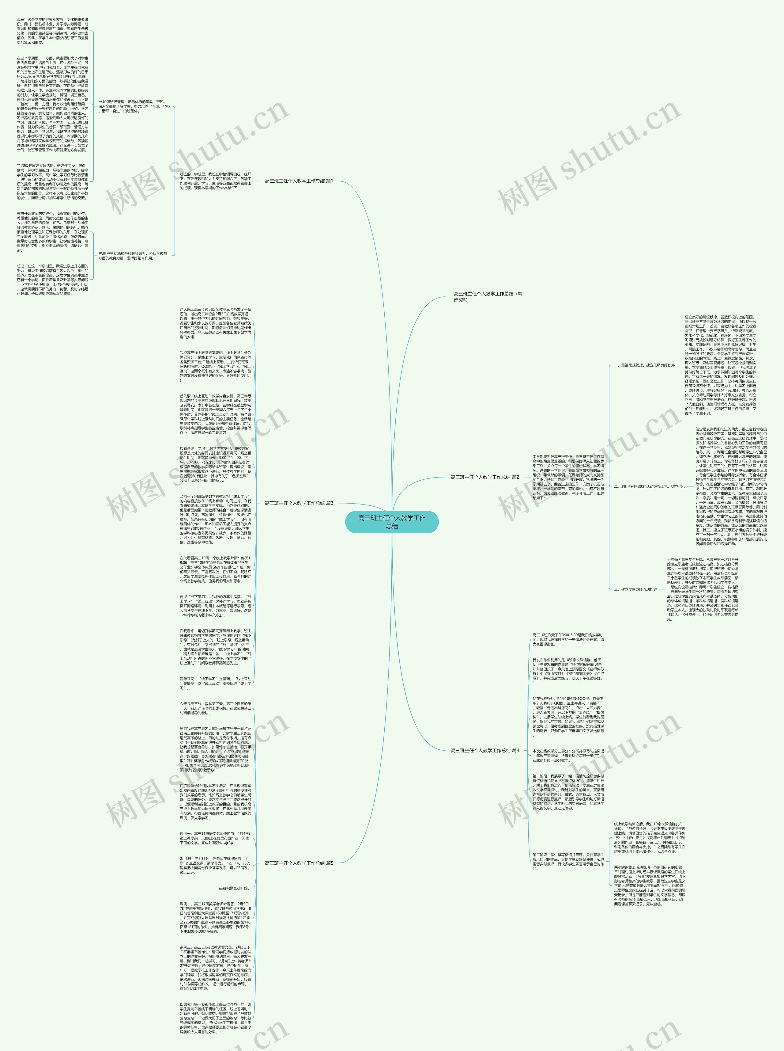 高三班主任个人教学工作总结思维导图