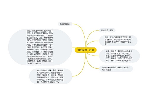 给朋友的一封信