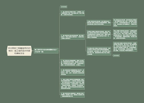 中大网校二级建造师2020培训：施工组织设计内容和编制方法
