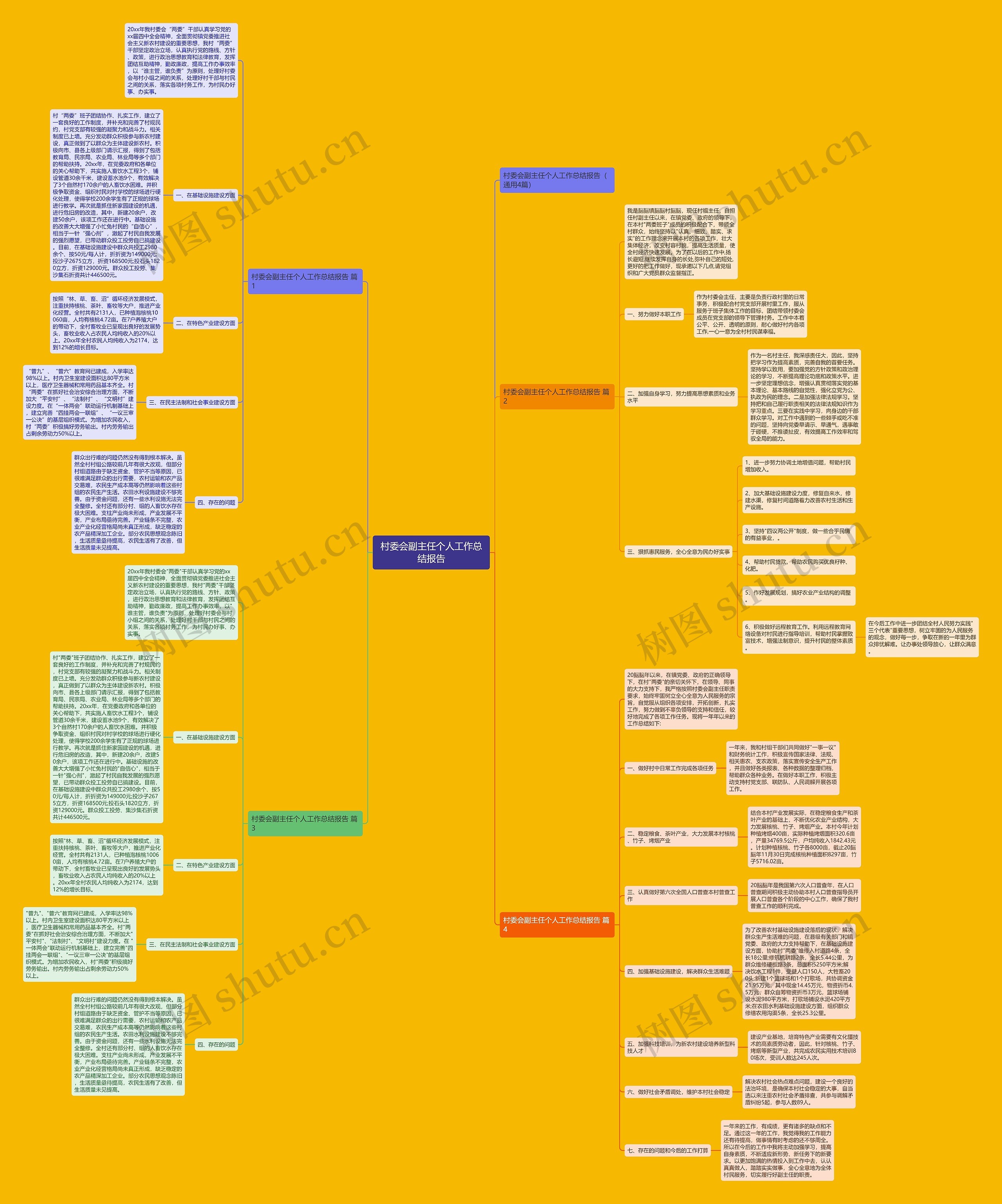 村委会副主任个人工作总结报告 村委会副主任个人工作总结报告