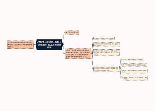 2018年二建建设工程施工管理讲义：施工方的项目管理