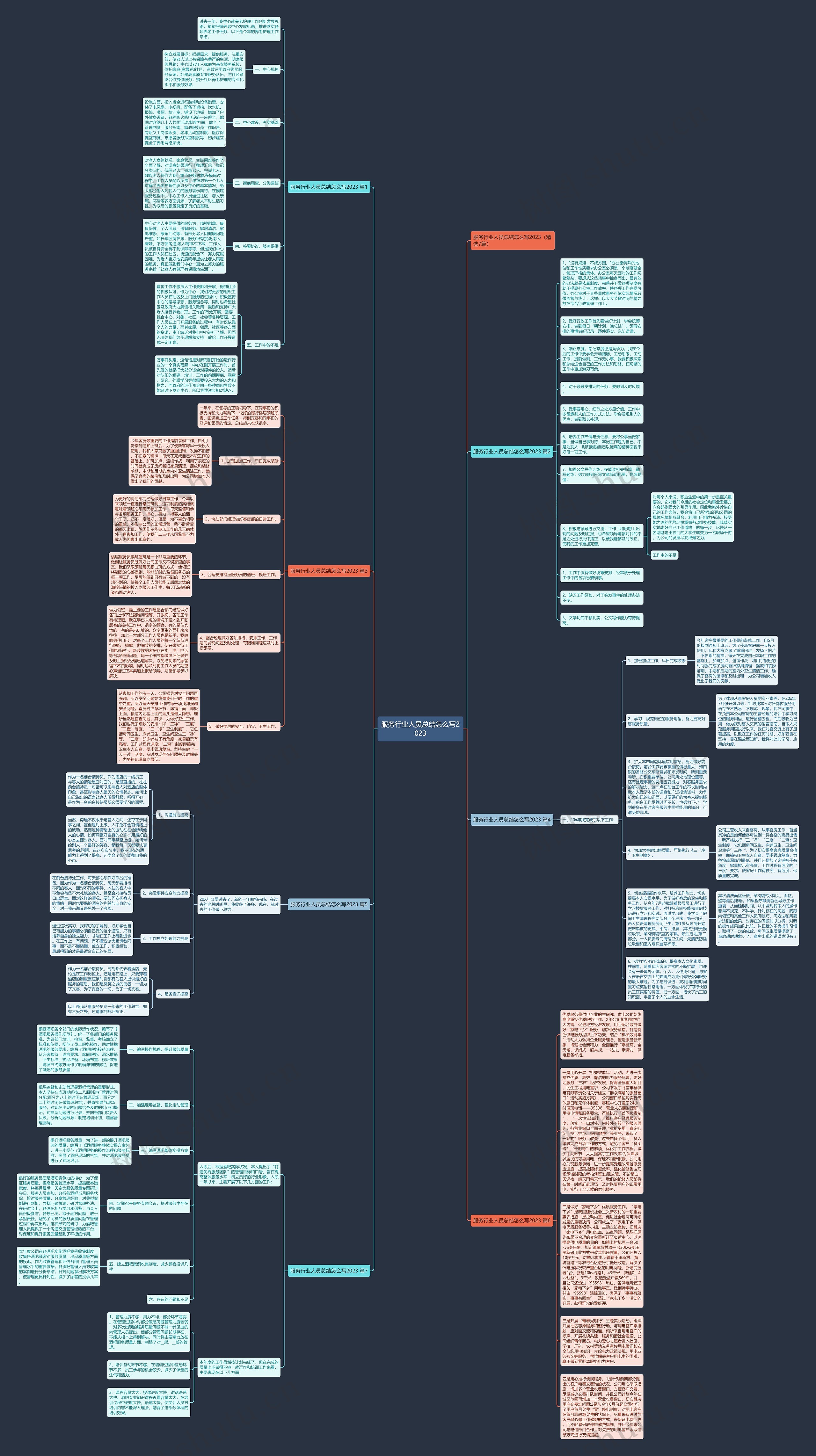 服务行业人员总结怎么写2023思维导图高清图 服务行业人员总结怎么写2023思维导图