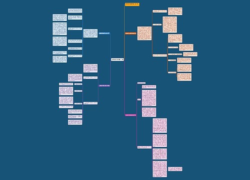 主题教育实践活动总结 主题教育实践活动总结