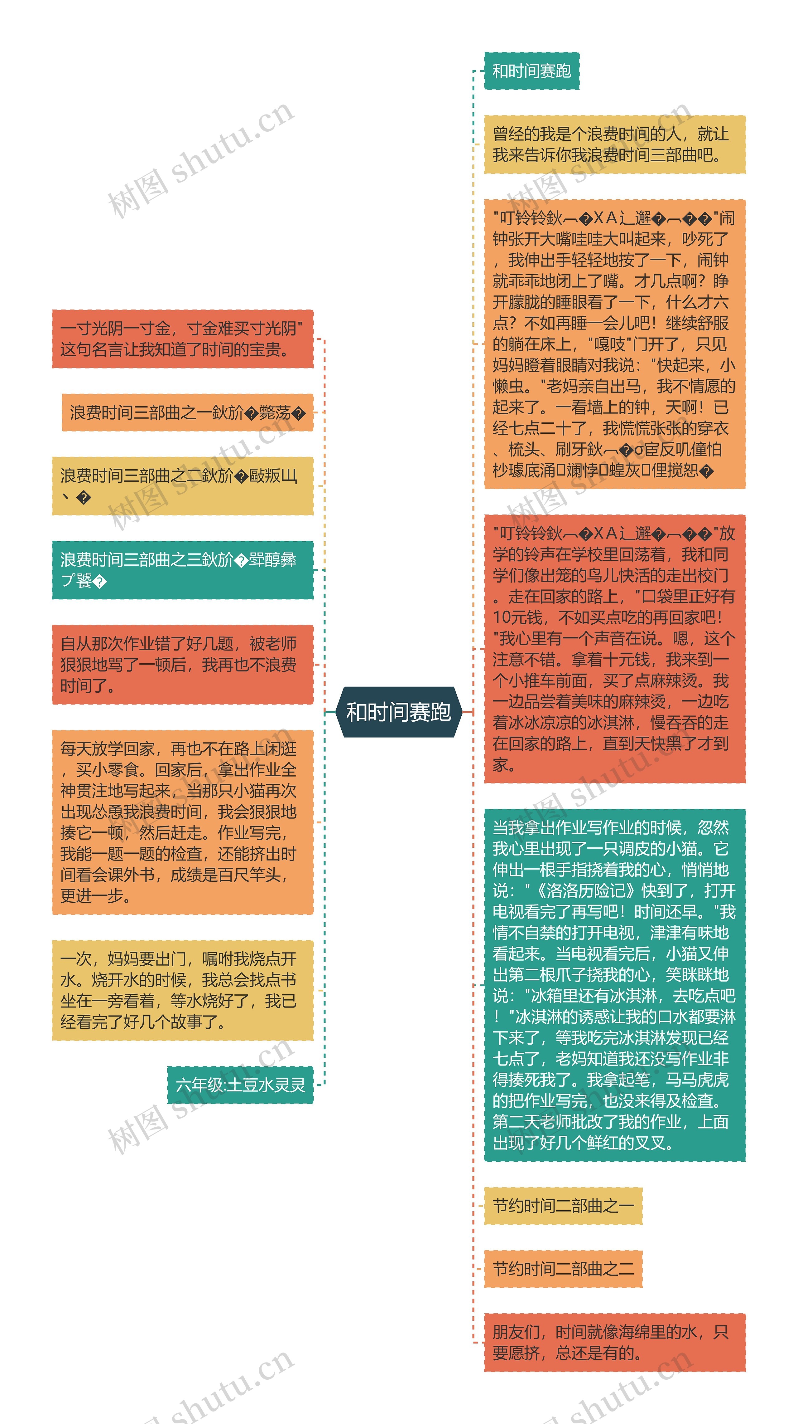 和时间赛跑