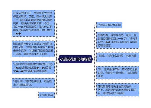 小鹿花花和乌龟聪聪