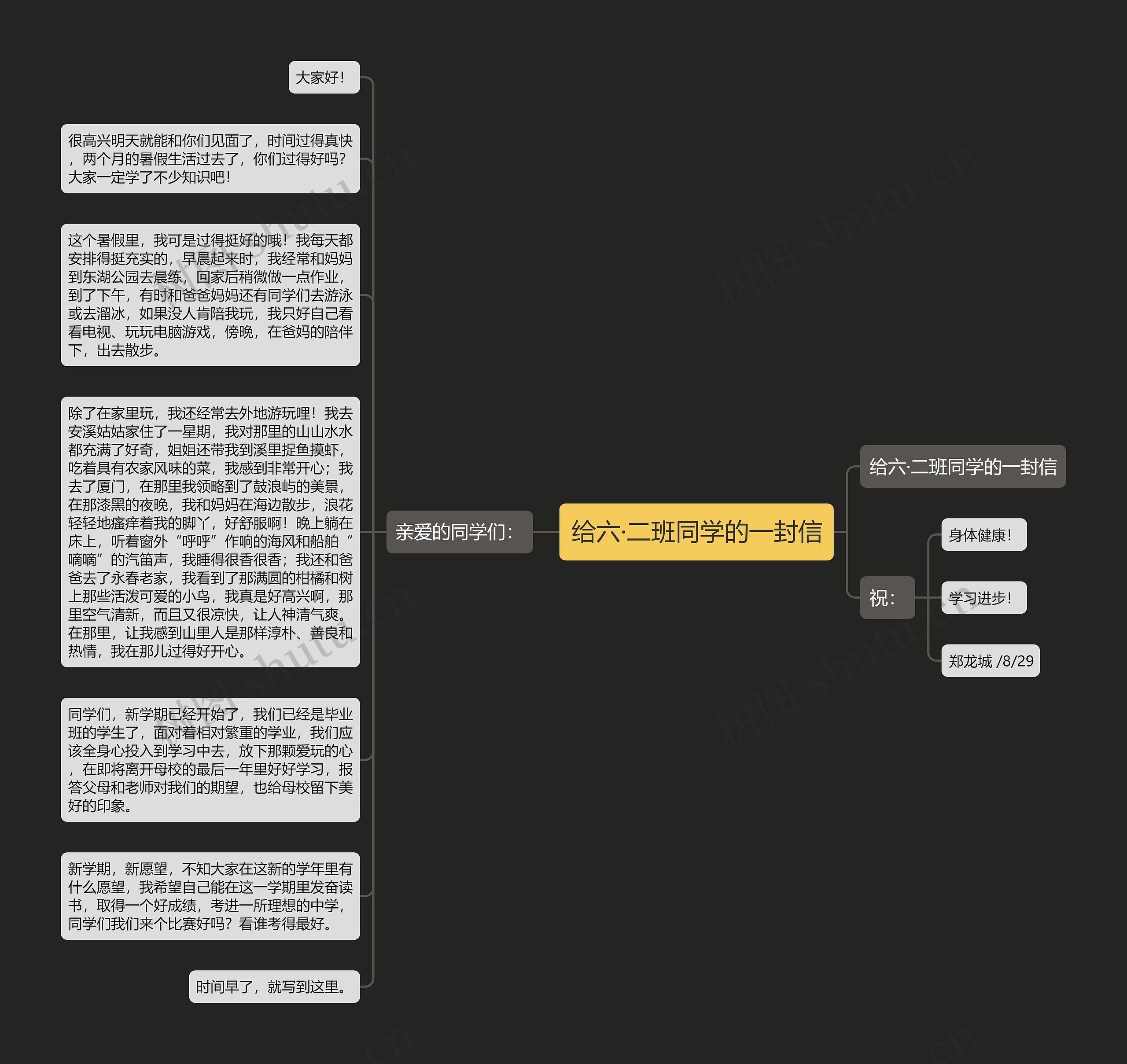 给六·二班同学的一封信