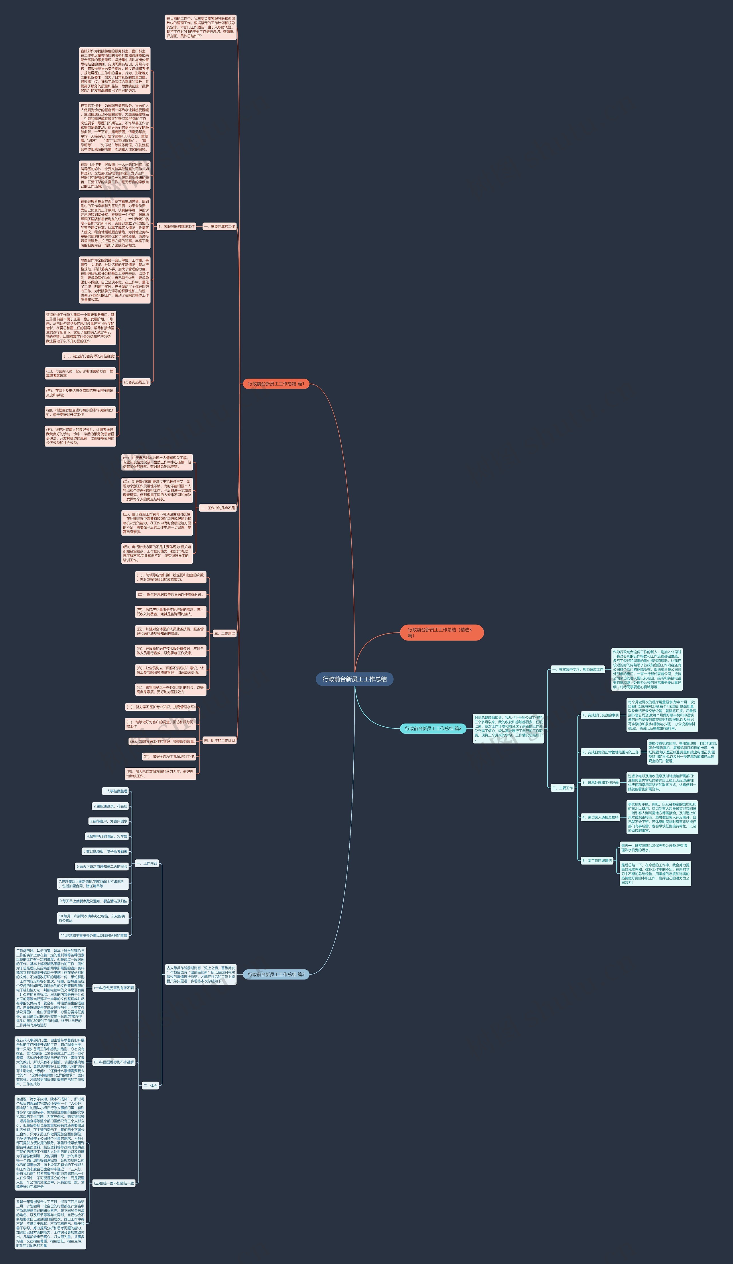 行政前台新员工工作总结思维导图