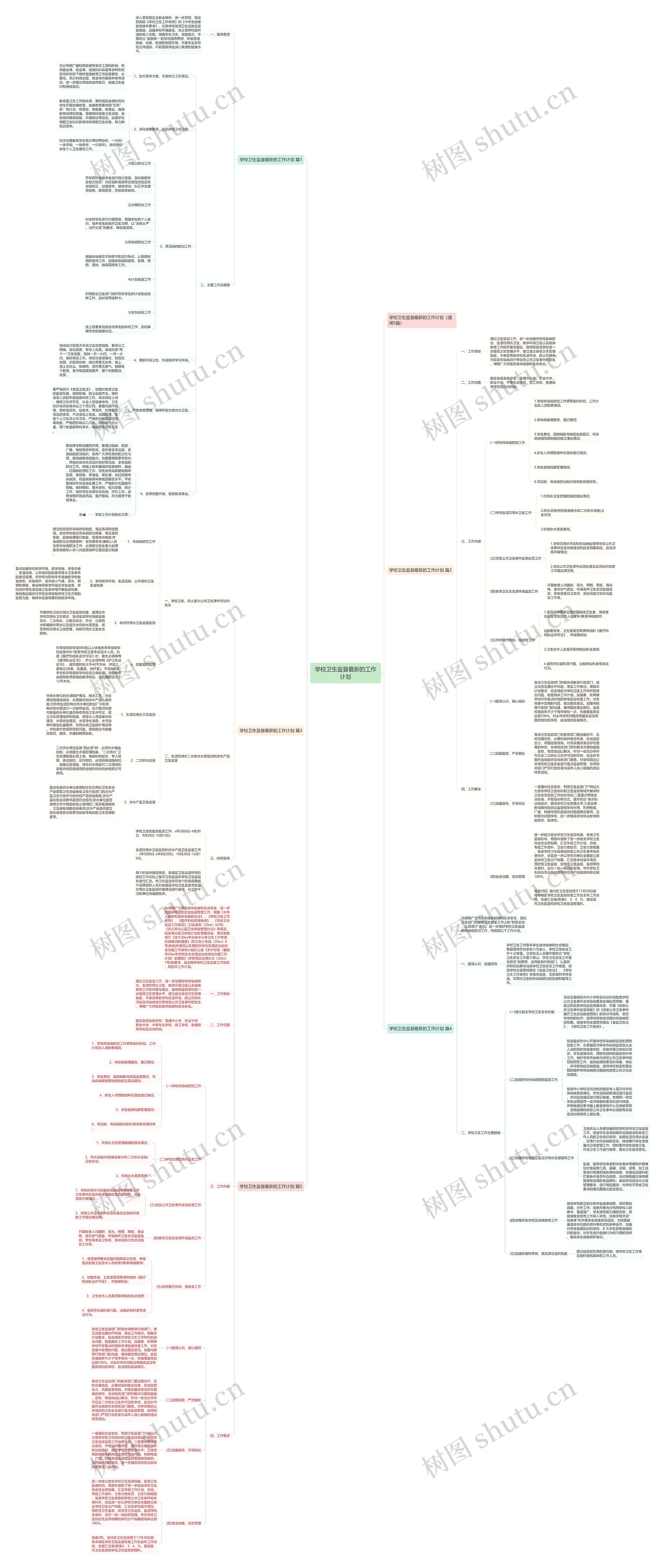 学校卫生监督最新的工作计划 学校卫生监督最新的工作计划