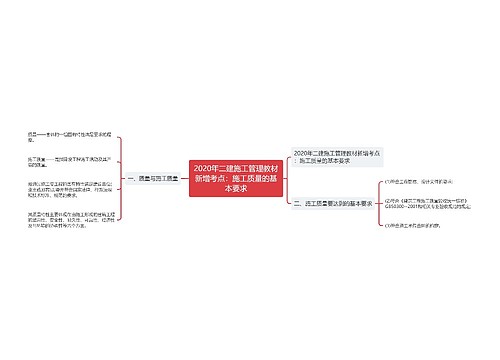 2020年二建施工管理教材新增考点：施工质量的基本要求