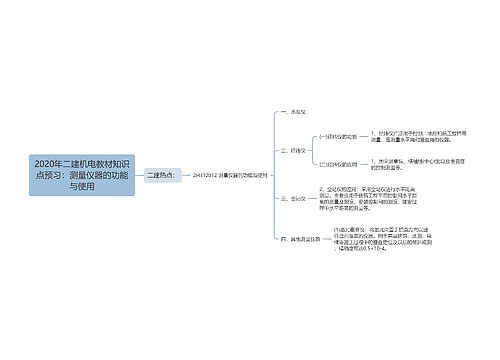 2020年二建机电教材知识点预习：测量仪器的功能与使用