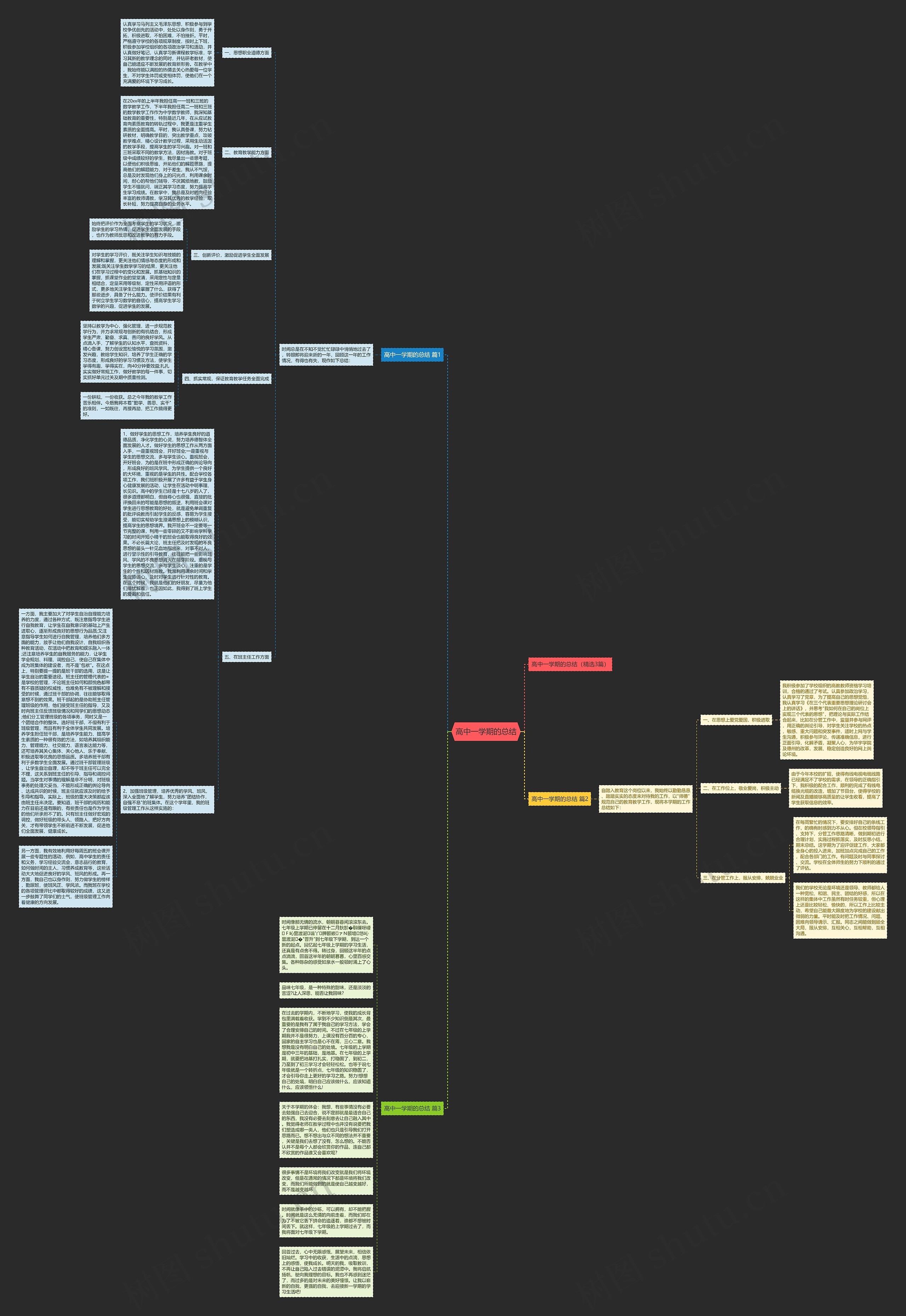 高中一学期的总结思维导图