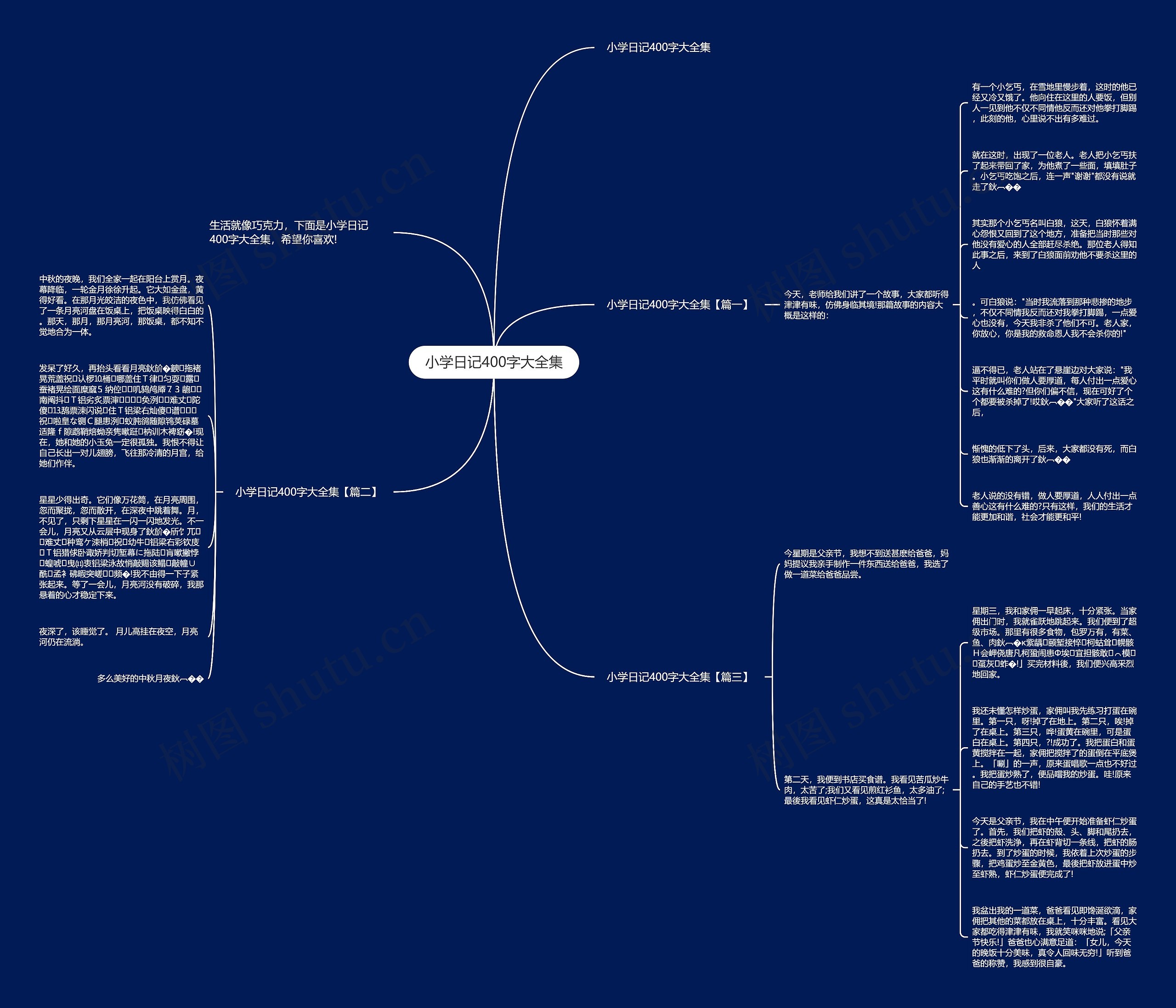 小学日记400字大全集 小学日记400字大全集