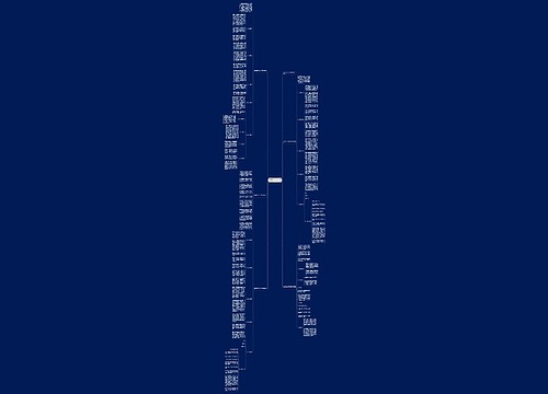 班级管理工作总结学风建设情况