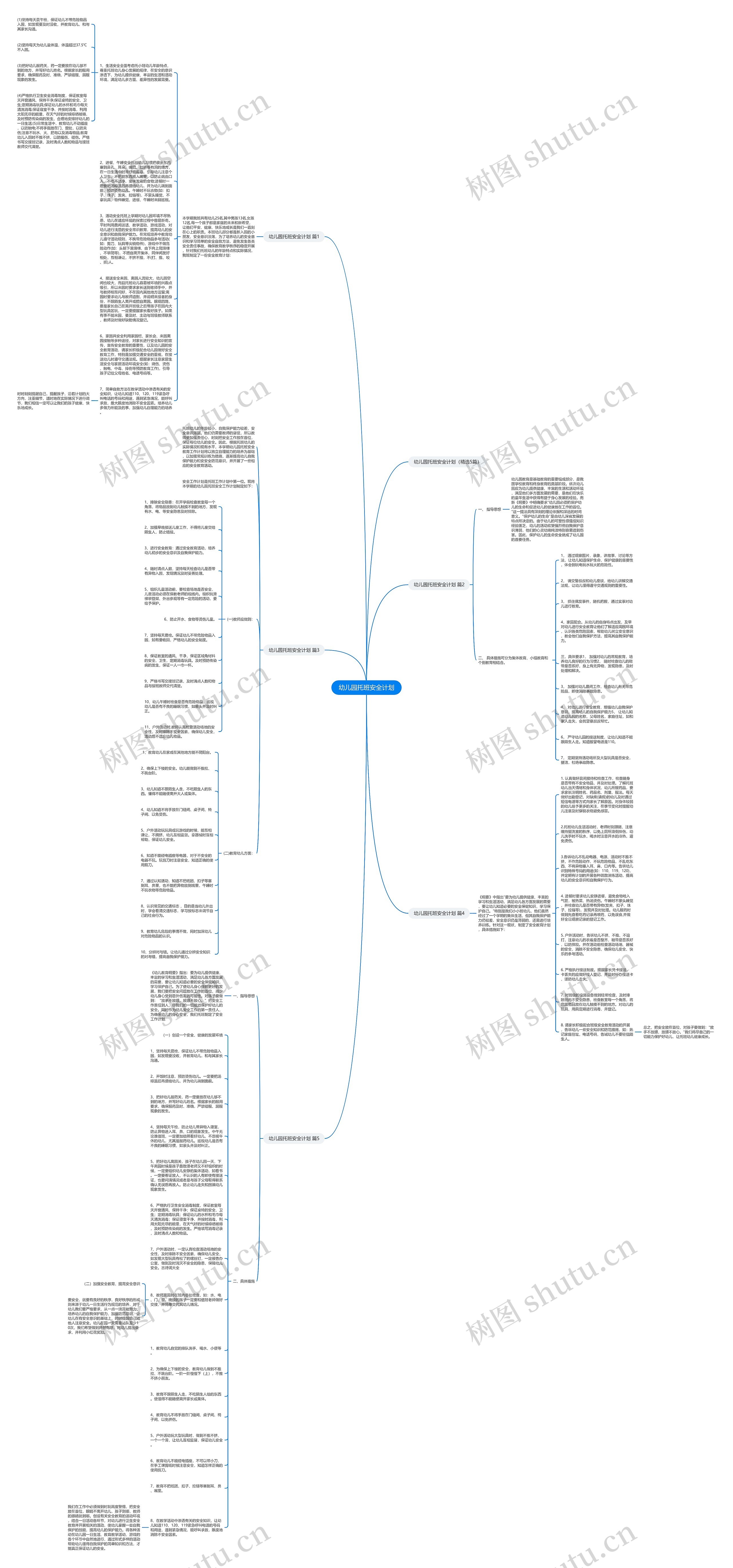 幼儿园托班安全计划思维导图