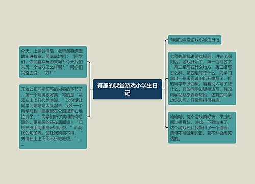 有趣的课堂游戏小学生日记