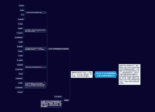 2022年下半年英语四级词汇练习及参考答案(55)