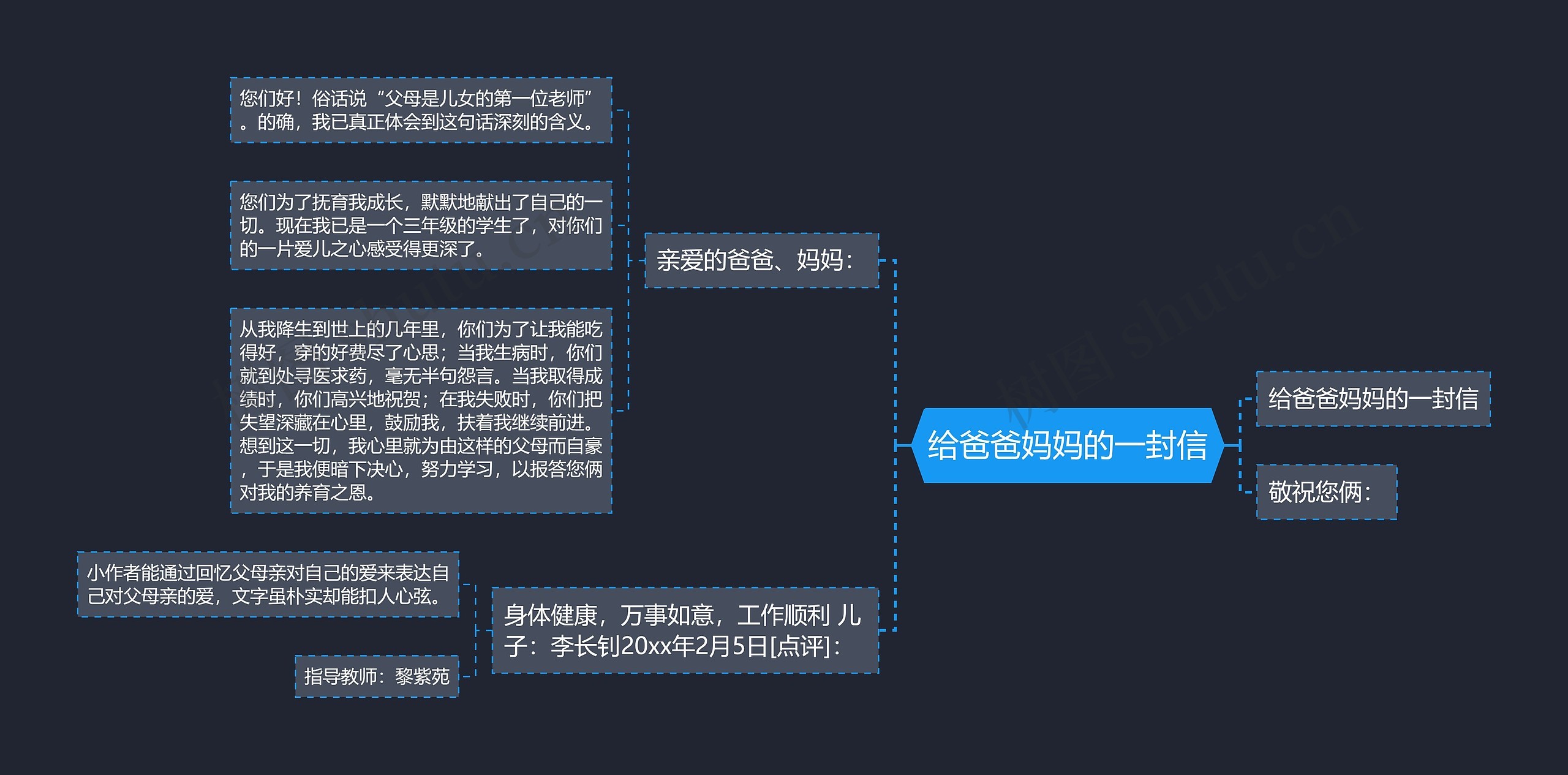 给爸爸妈妈的一封信