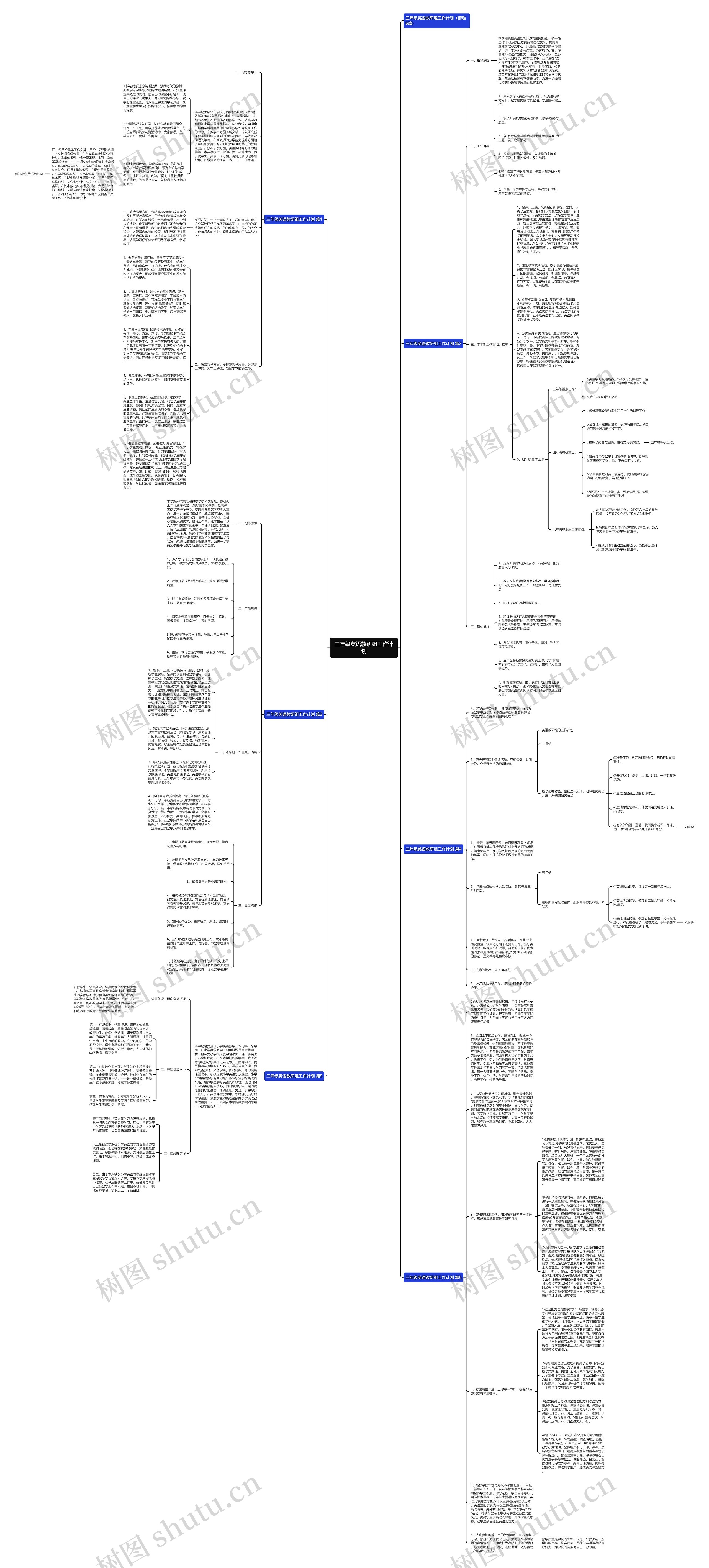 三年级英语教研组工作计划思维导图