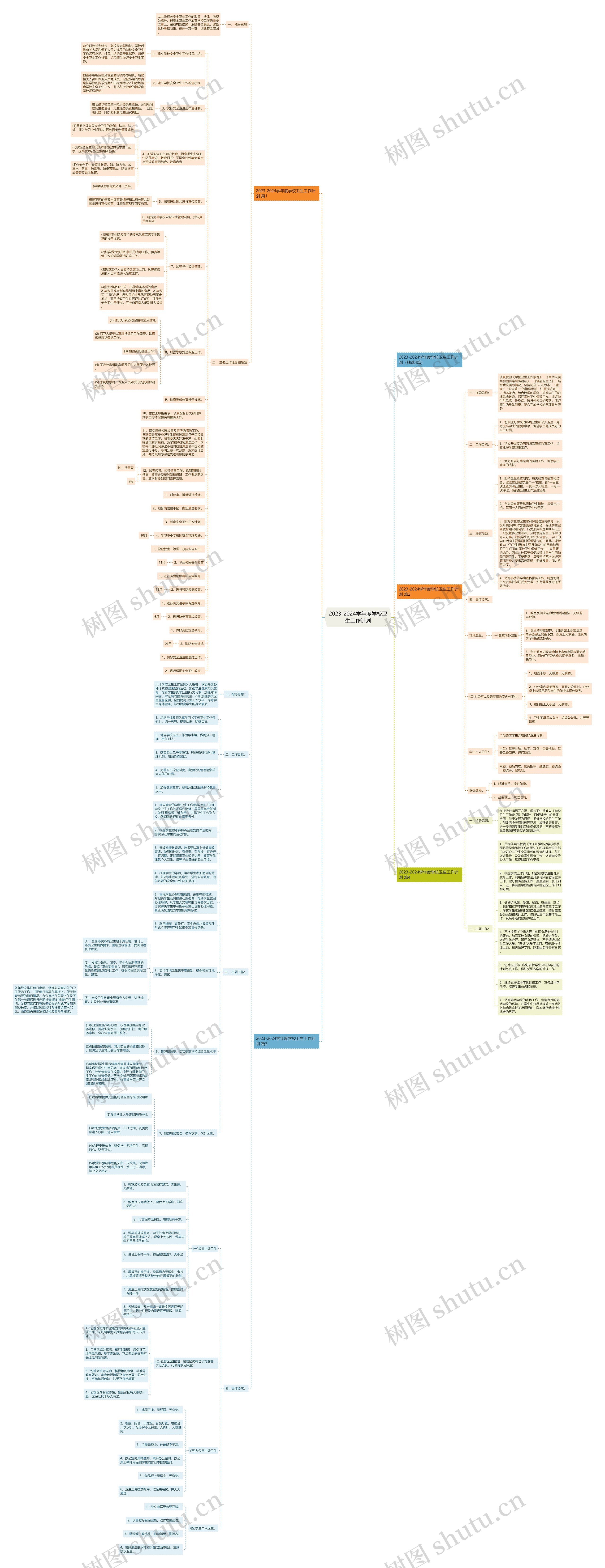 2023-2024学年度学校卫生工作计划 2023-2024学年度学校卫生工作计划