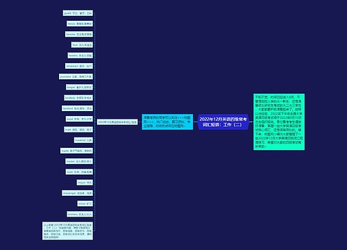 2022年12月英语四级常考词汇短语：工作（二）