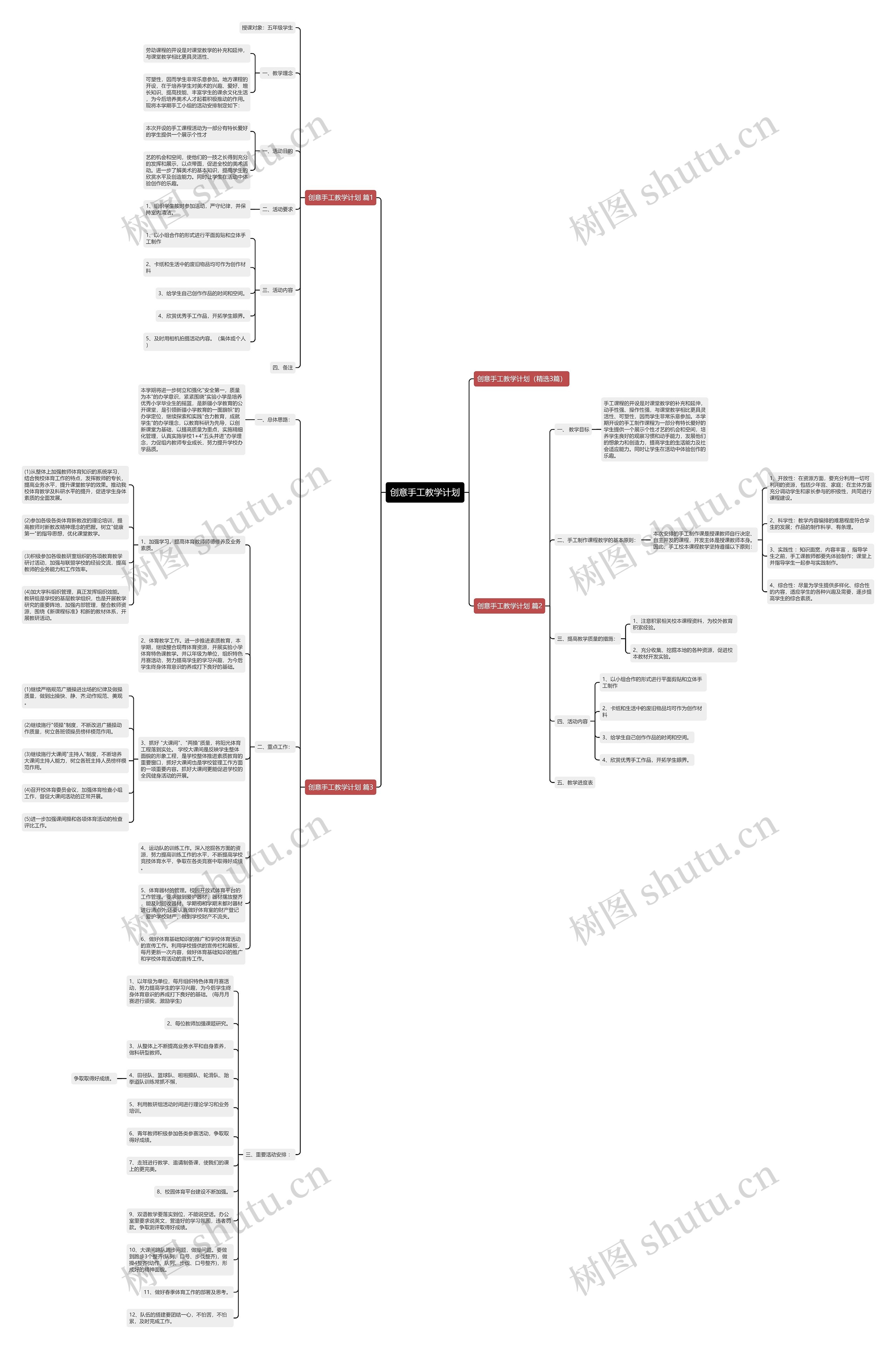 创意手工教学计划思维导图