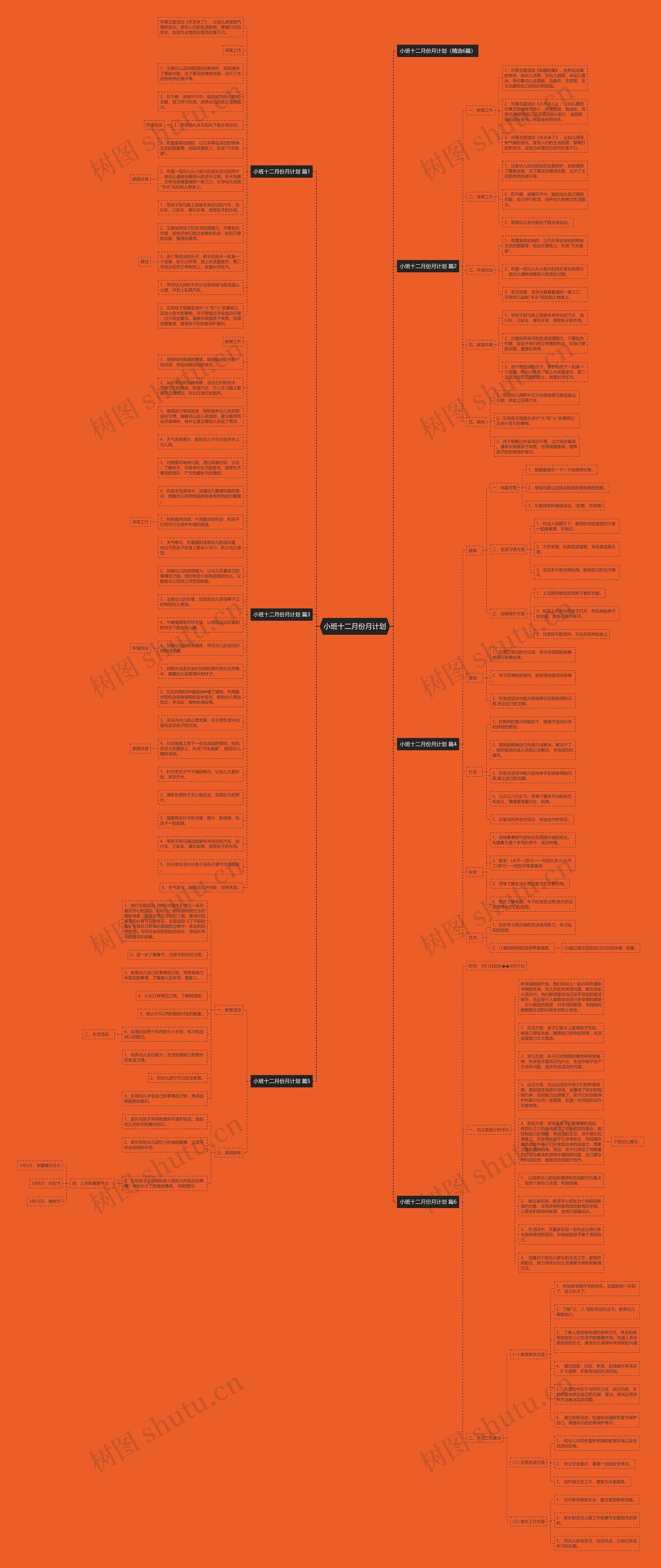 小班十二月份月计划思维导图