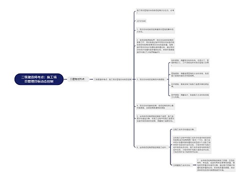 二级建造师考点：施工项目管理目标动态控制