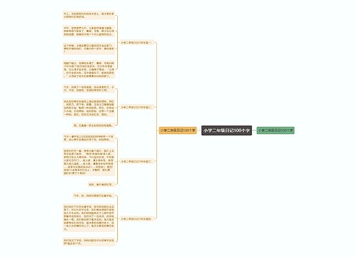 小学二年级日记100个字