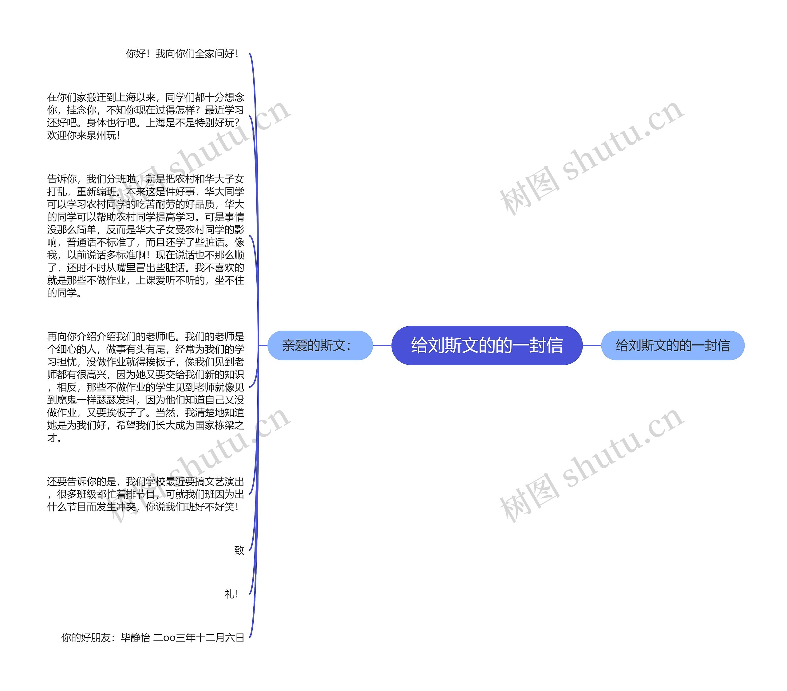 给刘斯文的的一封信