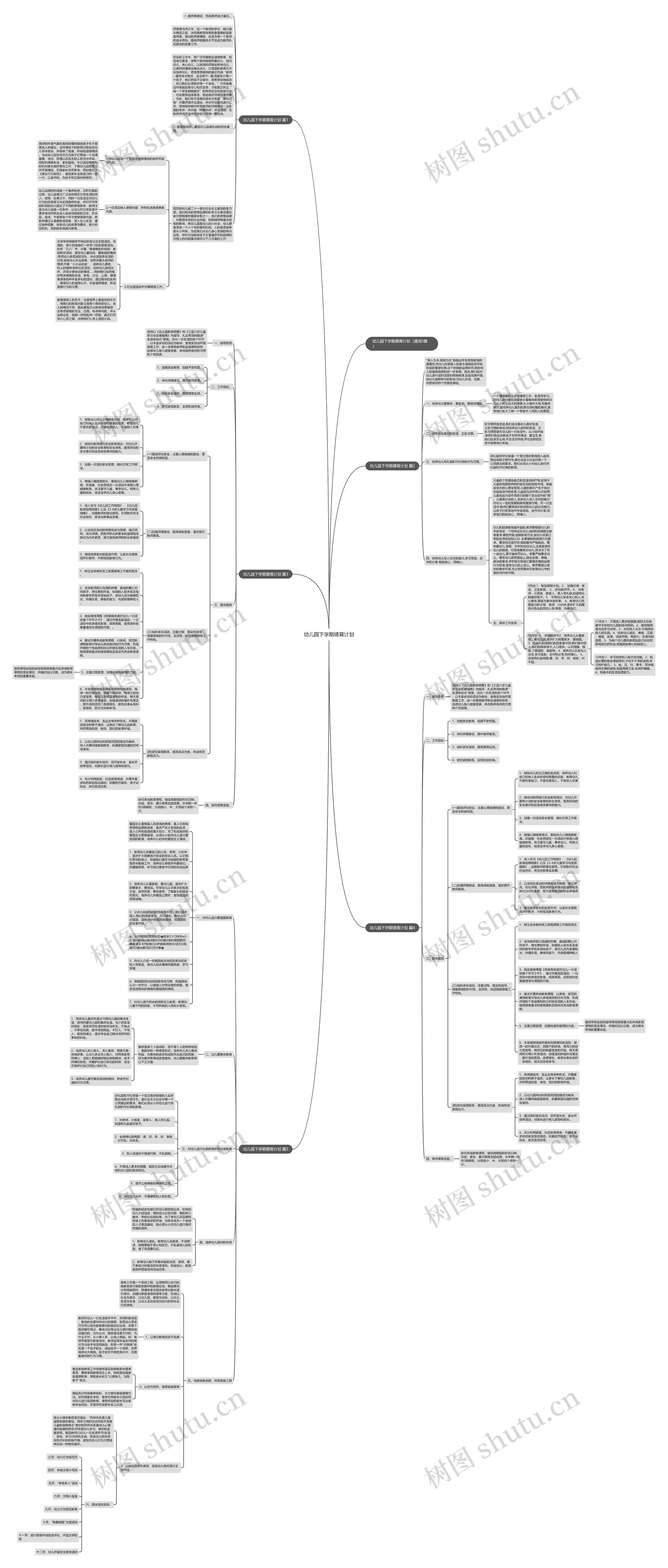 幼儿园下学期德育计划思维导图