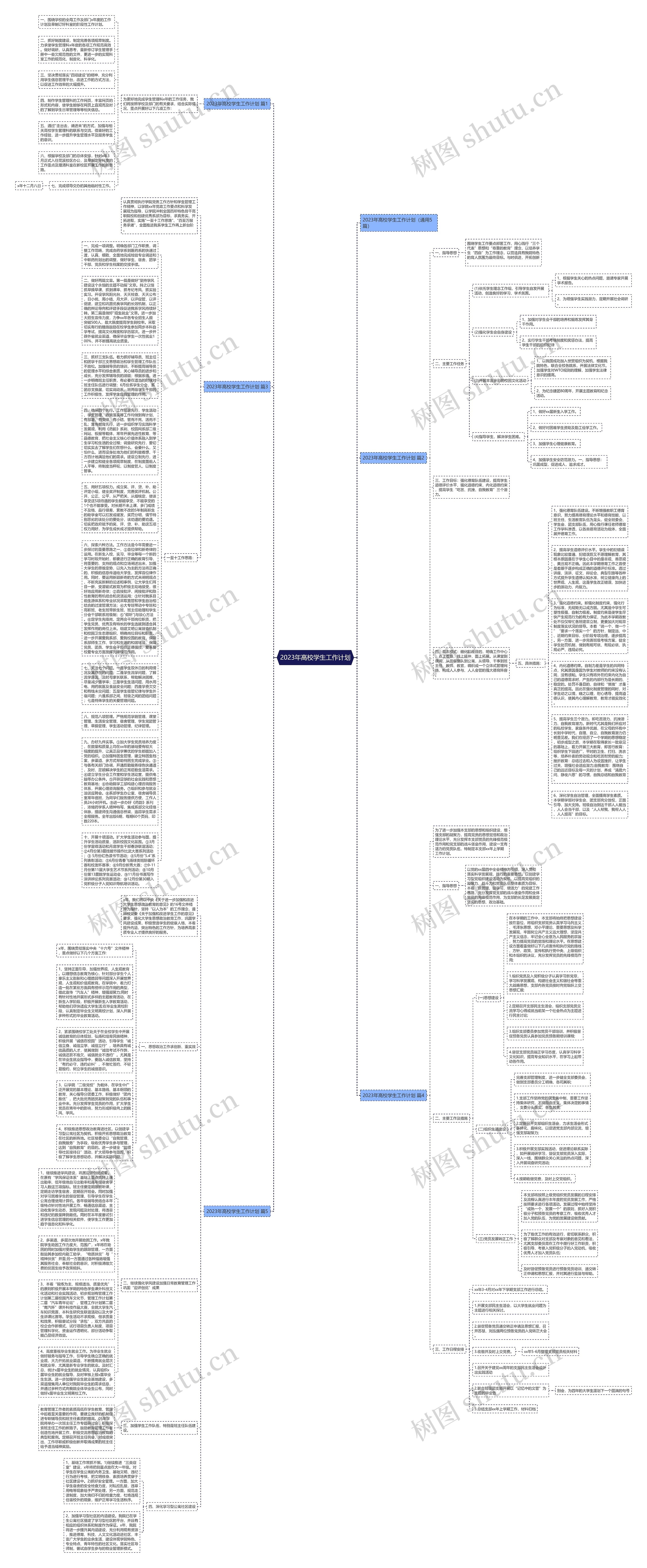 2023年高校学生工作计划