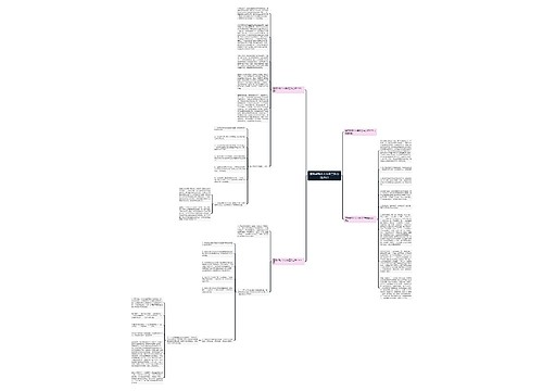 医院采购个人年终工作总结2023