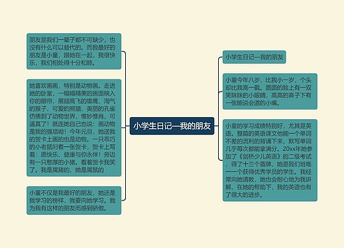 小学生日记—我的朋友