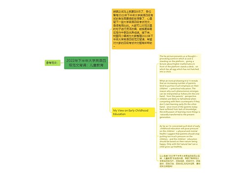 2022年下半年大学英语四级范文背诵：儿童教育