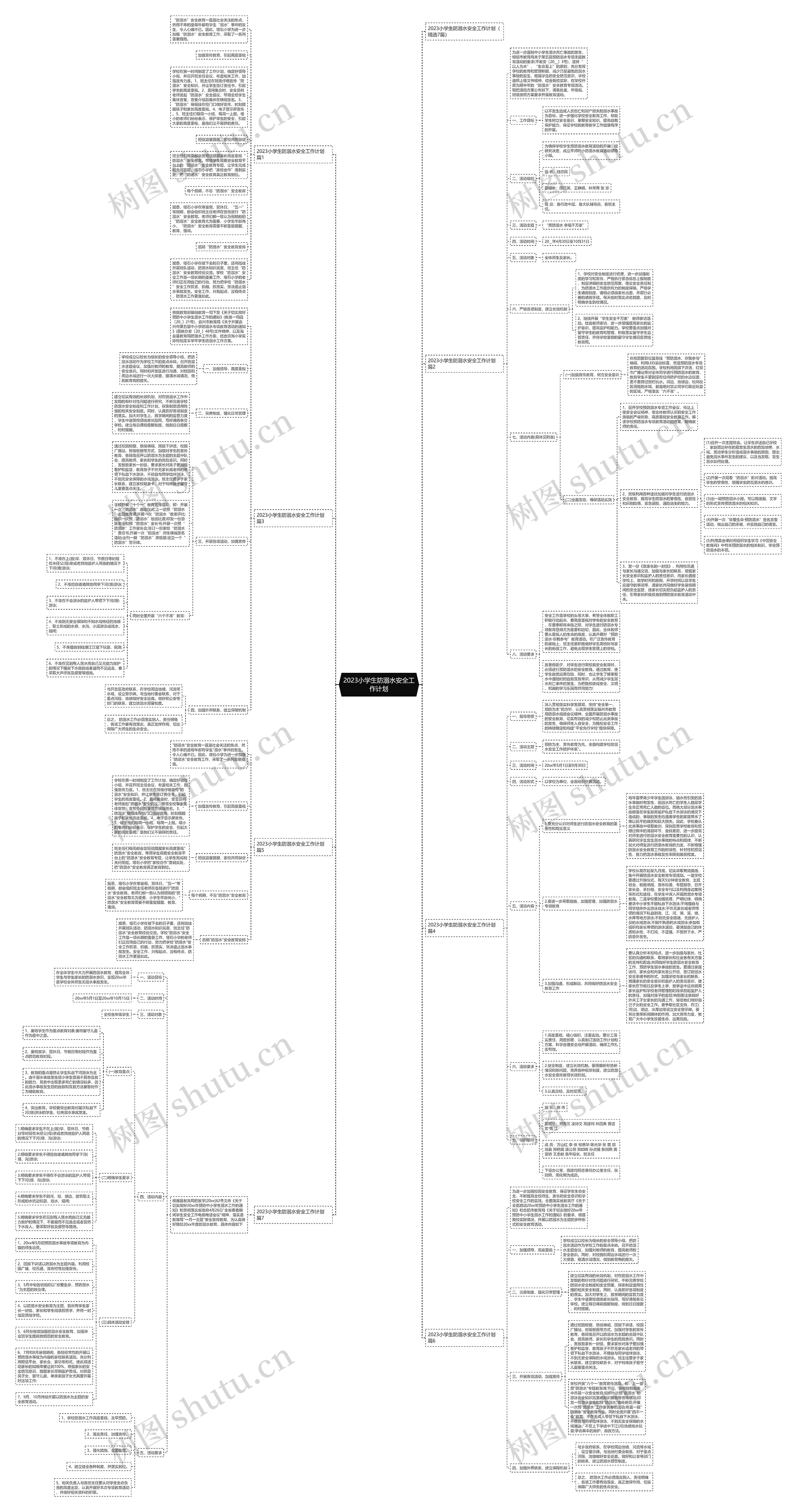 2023小学生防溺水安全工作计划