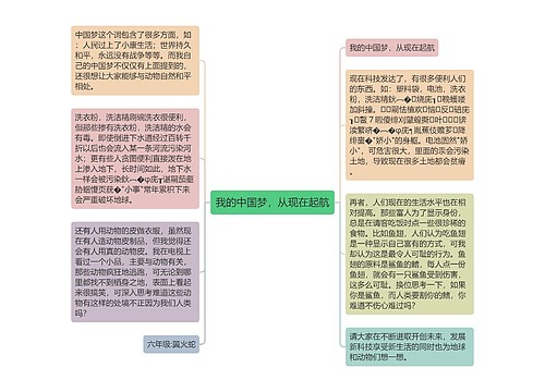 我的中国梦，从现在起航