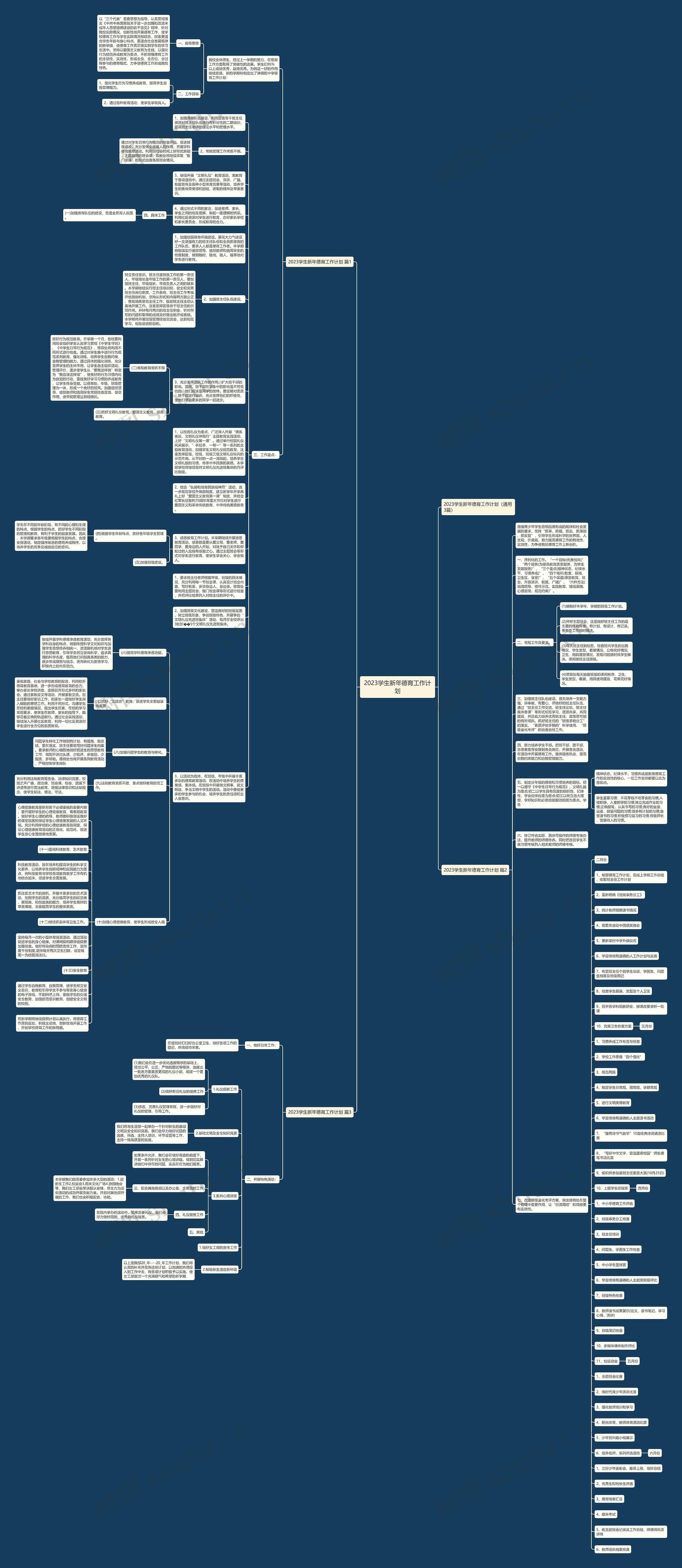 2023学生新年德育工作计划思维导图