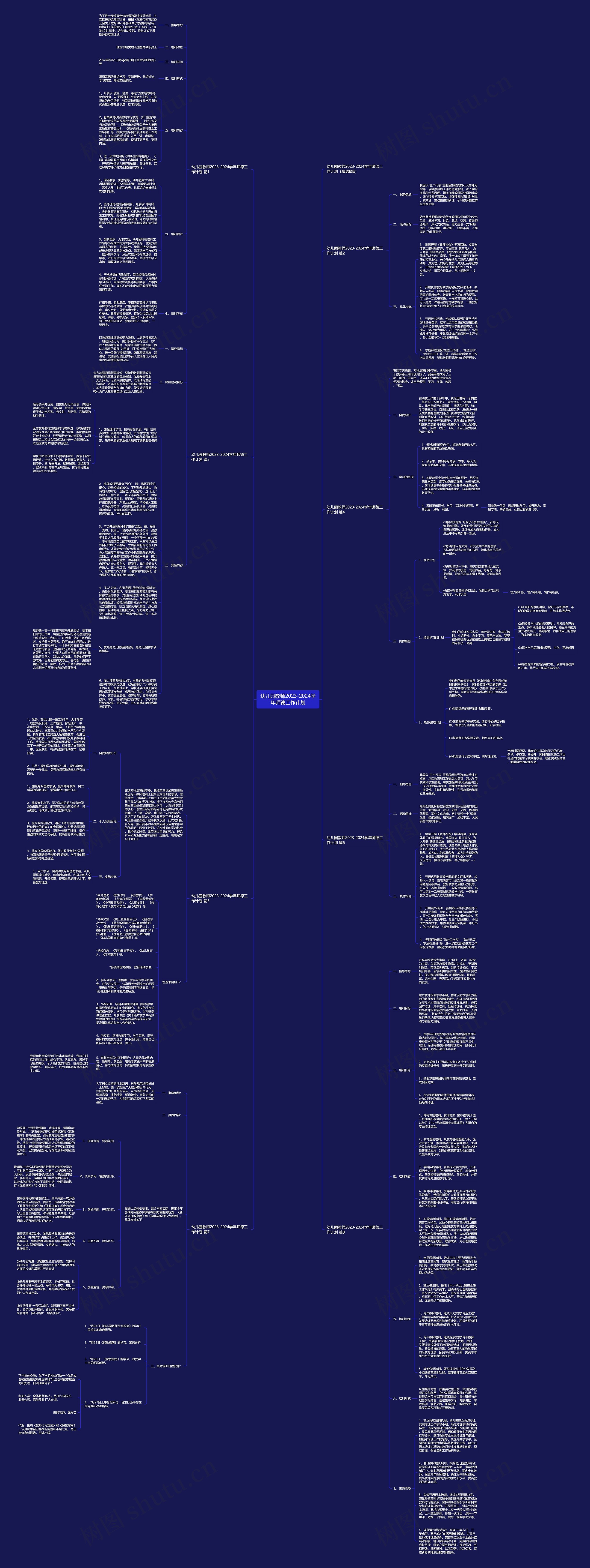 幼儿园教师2023-2024学年师德工作计划思维导图