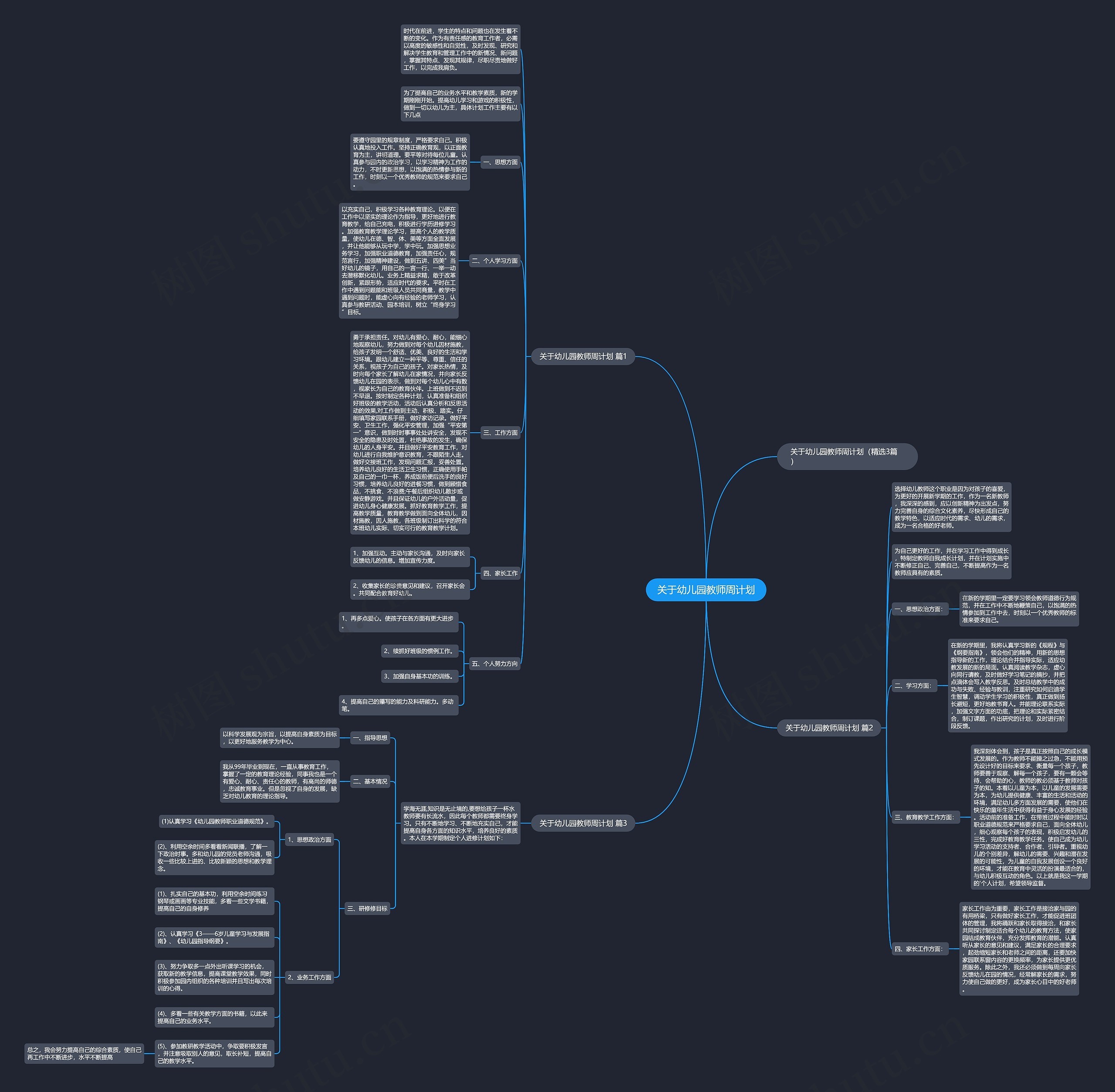 关于幼儿园教师周计划思维导图