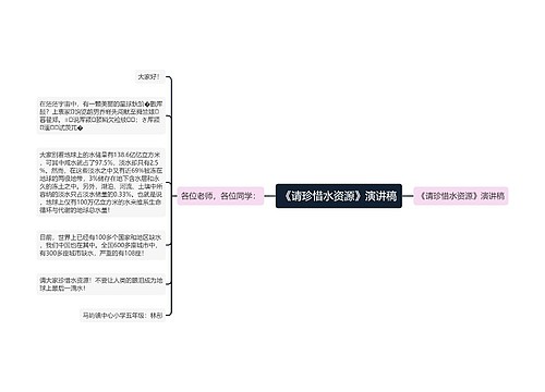 《请珍惜水资源》演讲稿