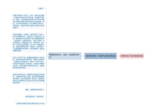 优秀学生干部代表发言稿