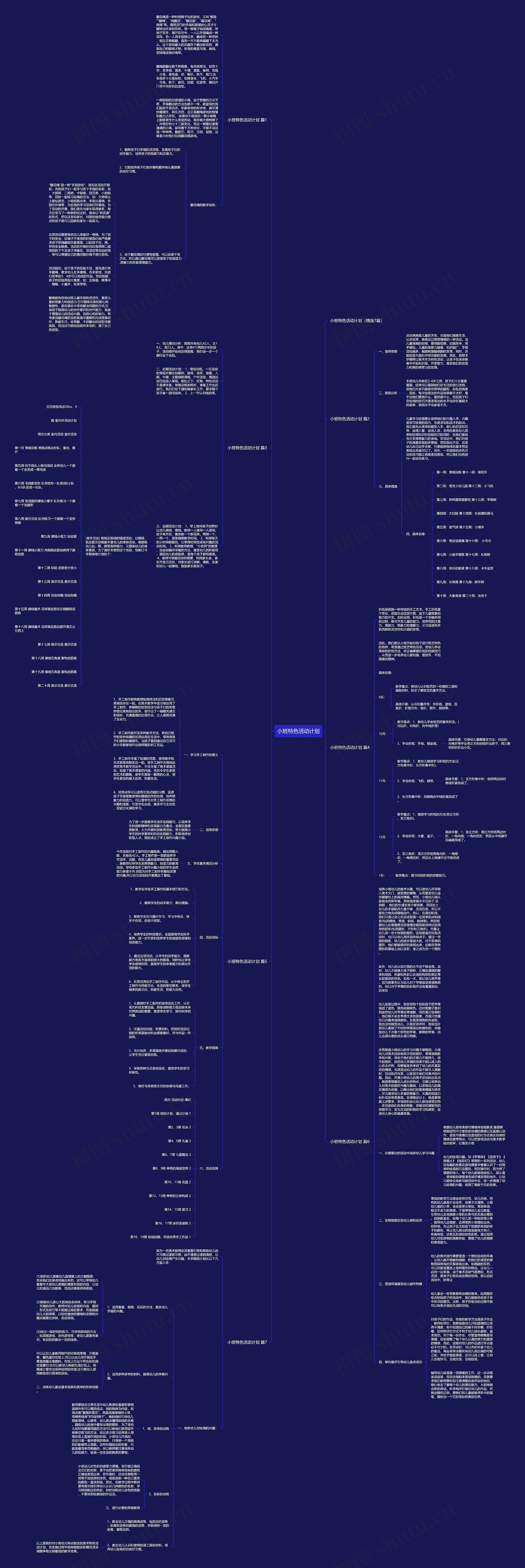 小班特色活动计划思维导图