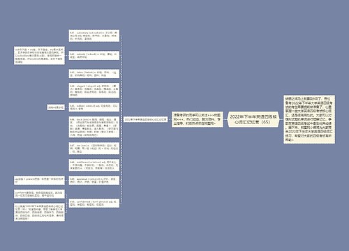 2022年下半年英语四级核心词汇记忆营（65）