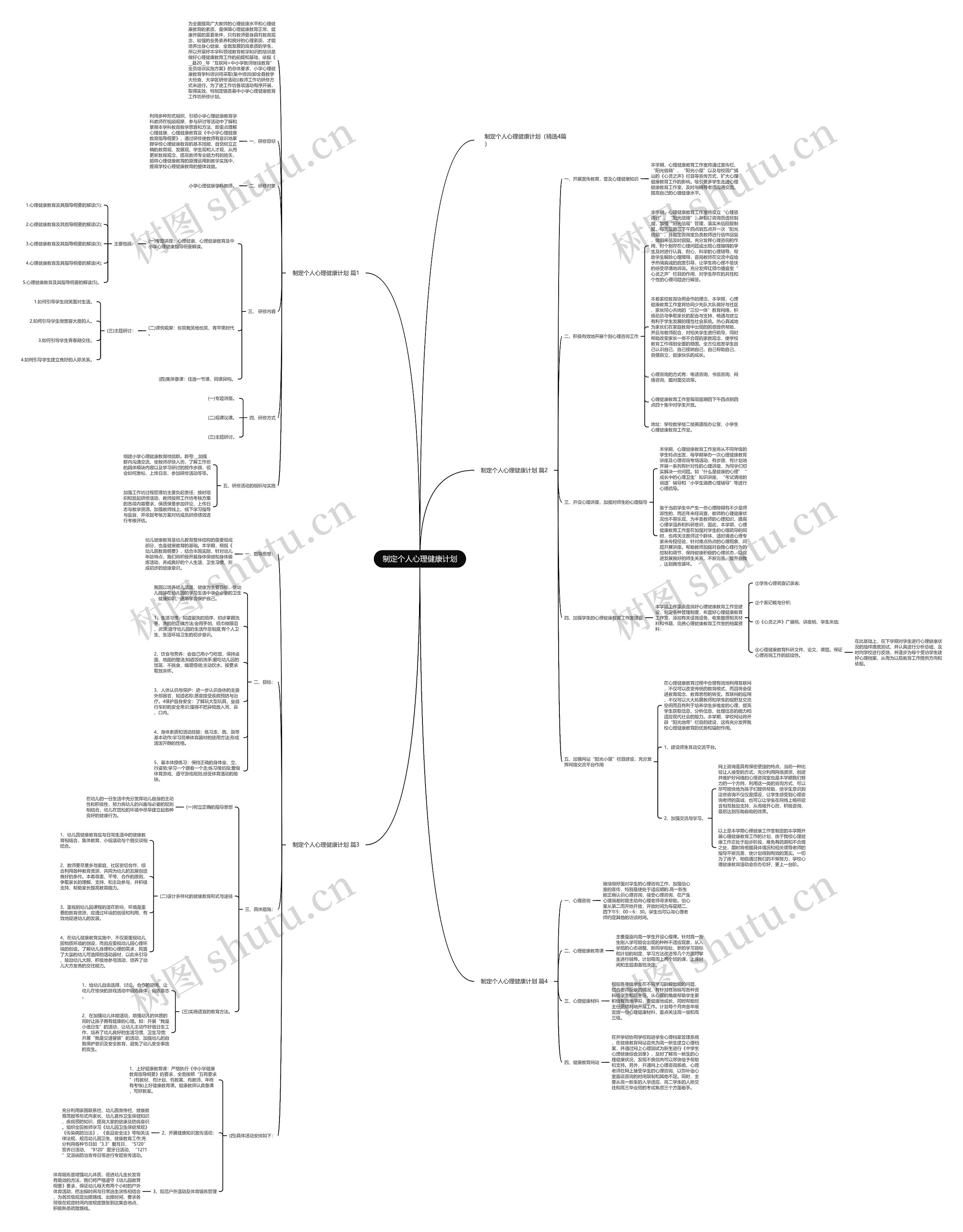 制定个人心理健康计划 制定个人心理健康计划