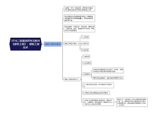 2016二级建造师考试教材《建筑工程》：模板工程技术