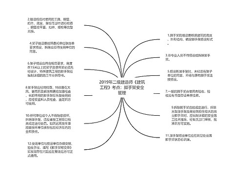 2019年二级建造师《建筑工程》考点：脚手架安全管理